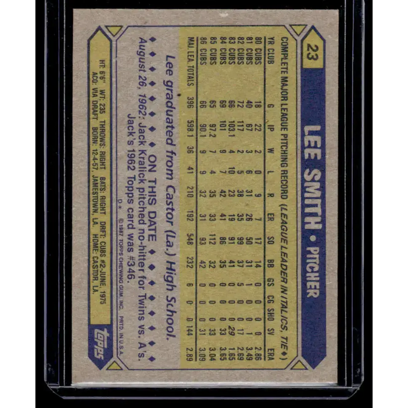 1987 Topps #23 Lee Smith Chicago Cubs NM-MT Baseball Card - Baseball Card Single