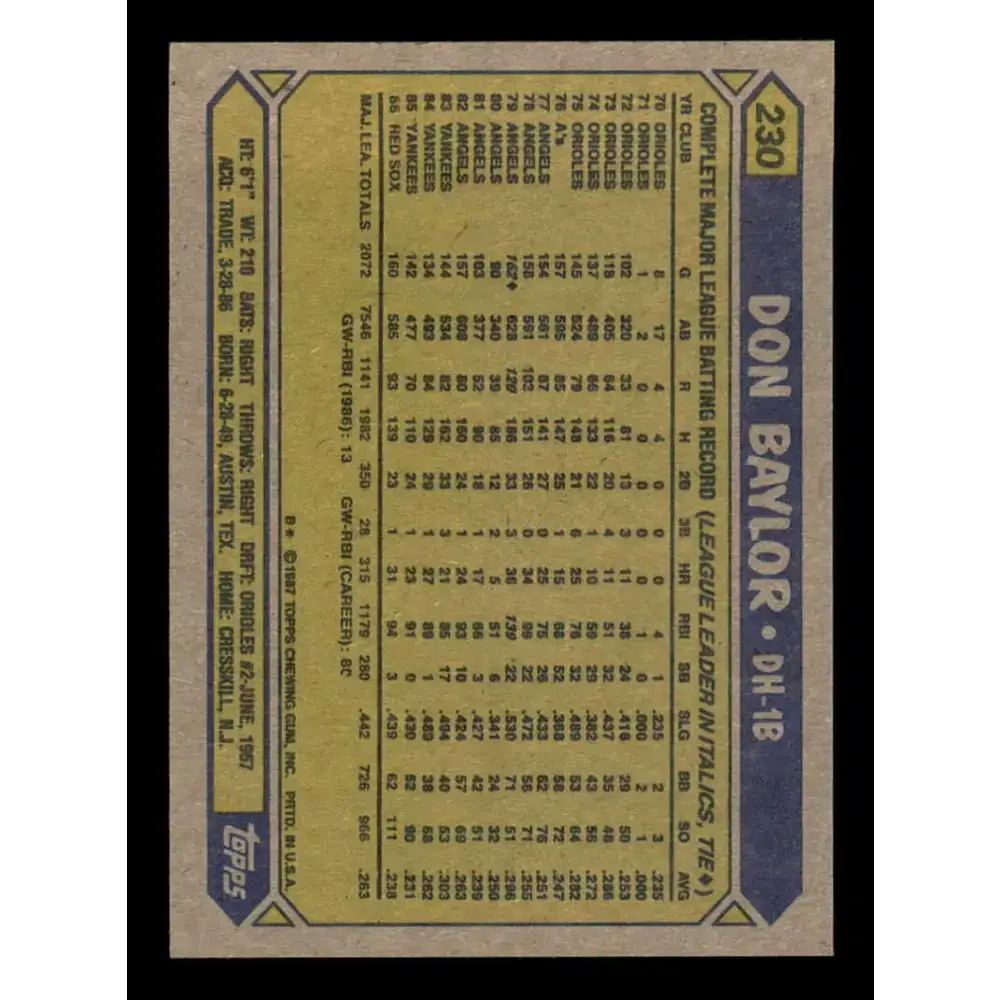 1987 Topps #230 Don Baylor EX Excellent Boston Red Sox Baseball Card - Baseball Card Single