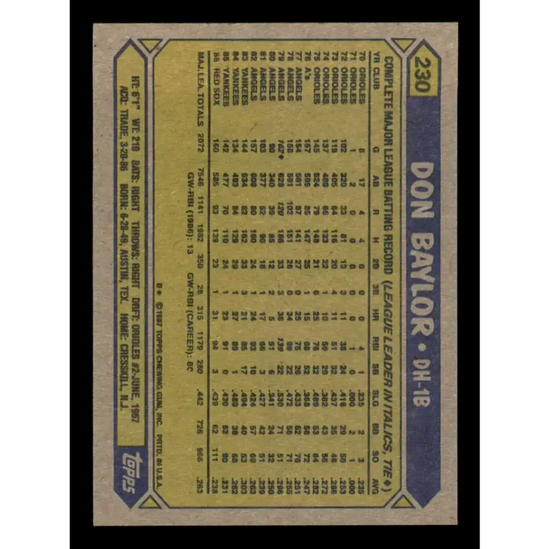 1987 Topps #230 Don Baylor EX Excellent Boston Red Sox Baseball Card - Baseball Card Single