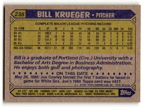 Original gloss Bill Krueger Oakland Athletics baseball card from 1987 Topps #238