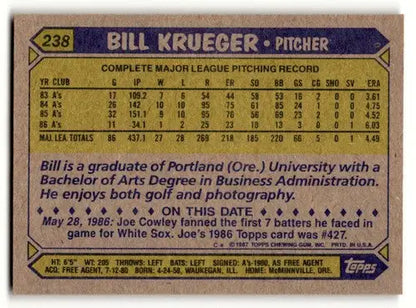 Original gloss Bill Krueger Oakland Athletics baseball card from 1987 Topps #238