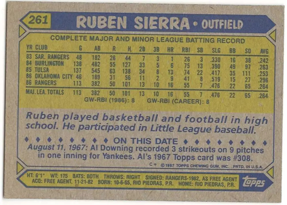 1987 Topps #261 Ruben Sierra EX Excellent RC Rookie Texas Rangers Baseball Card - Baseball Card Single