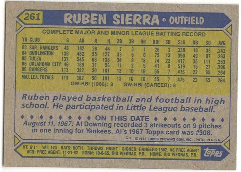 1987 Topps #261 Ruben Sierra EX Excellent RC Rookie Texas Rangers Baseball Card - Baseball Card Single