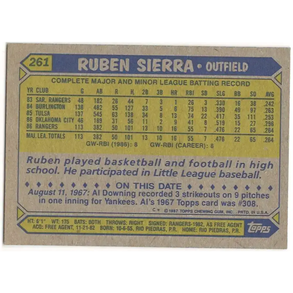 1987 Topps #261 Ruben Sierra EX Excellent RC Rookie Texas Rangers Baseball Card - Baseball Card Single