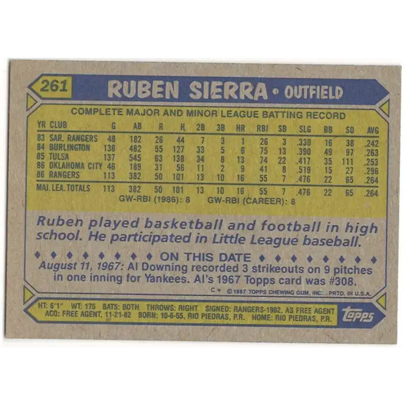 1987 Topps #261 Ruben Sierra EX Excellent RC Rookie Texas Rangers Baseball Card - Baseball Card Single