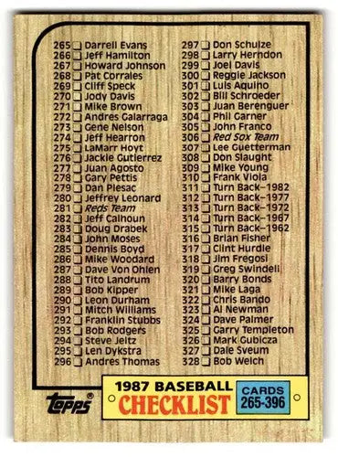 1987 Topps #264 Baseball Card Checklist featuring misc teams and baseball cards