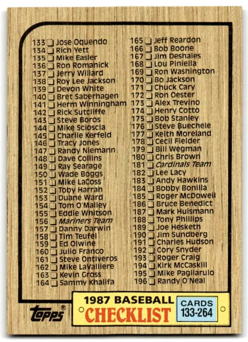 1987 Topps #264 Checklist 133-264 EX Excellent Checklist Baseball Card - Baseball Card Single