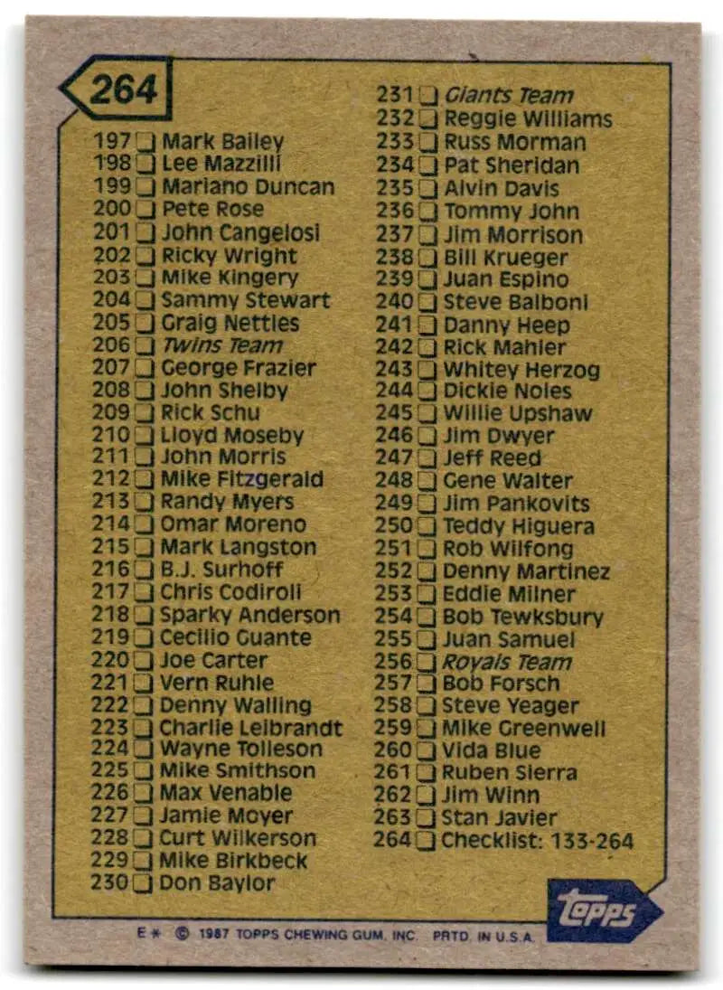1987 Topps #264 Checklist 133-264 EX Excellent Checklist Baseball Card - Baseball Card Single