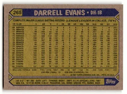 1987 Topps Darrell Evans Detroit Tigers baseball card with original gloss, Evans Detroit Tigers