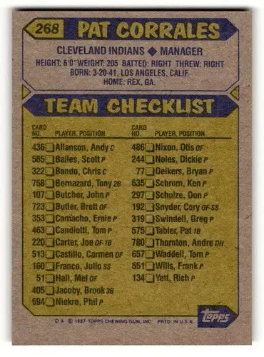 Baseball card back featuring original gloss of Pat Corrales Cleveland Indians card 1987 Topps