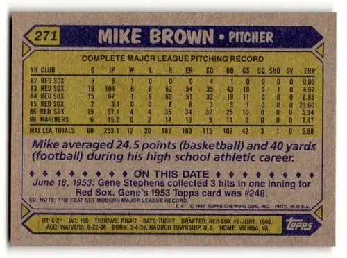 Original gloss 1987 Topps Mike Brown Seattle Mariners baseball card featuring Brown Seattle Mariners