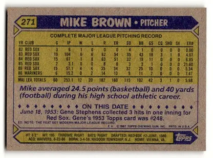 Original gloss 1987 Topps Mike Brown Seattle Mariners baseball card featuring Brown Seattle Mariners