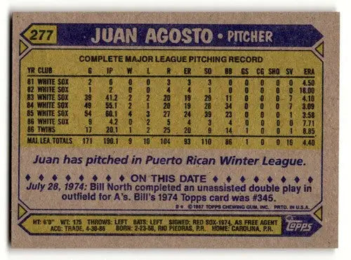 1987 Topps Juan Agosto Minnesota Twins baseball card back with original gloss