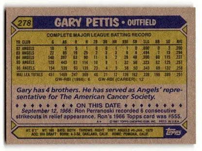 Gary Pettis California Angels baseball card back from 1987 Topps #278