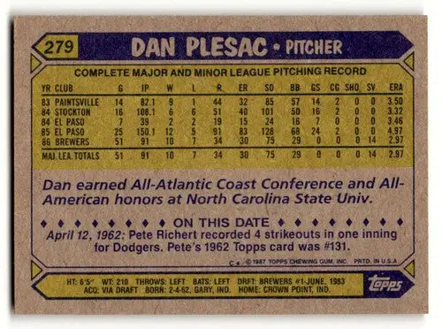 Original gloss Dan Plesac Milwaukee Brewers baseball card from 1987 Topps #279