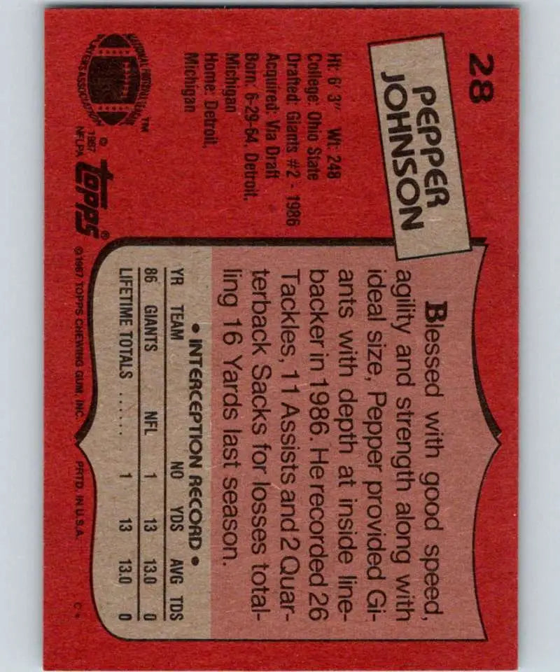 1987 Topps #28 Pepper Johnson EX Excellent RC Rookie New York Giants Football Card - Football Card Single