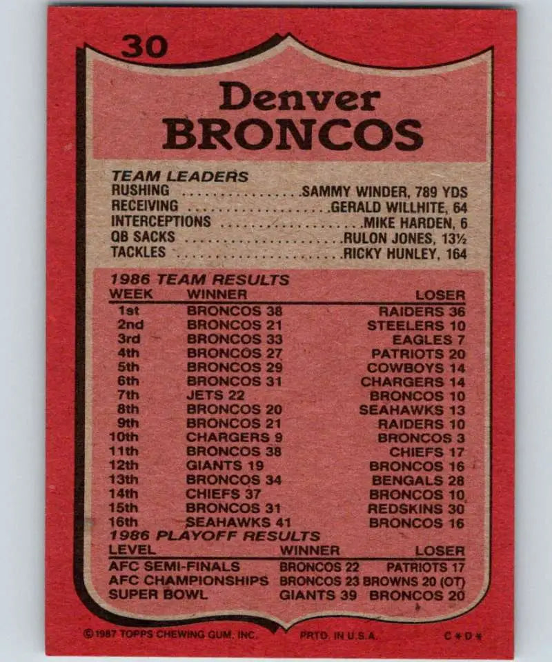 1987 Topps #30 Gerald Willhite EX Excellent Denver Broncos Football Card - Football Card Single