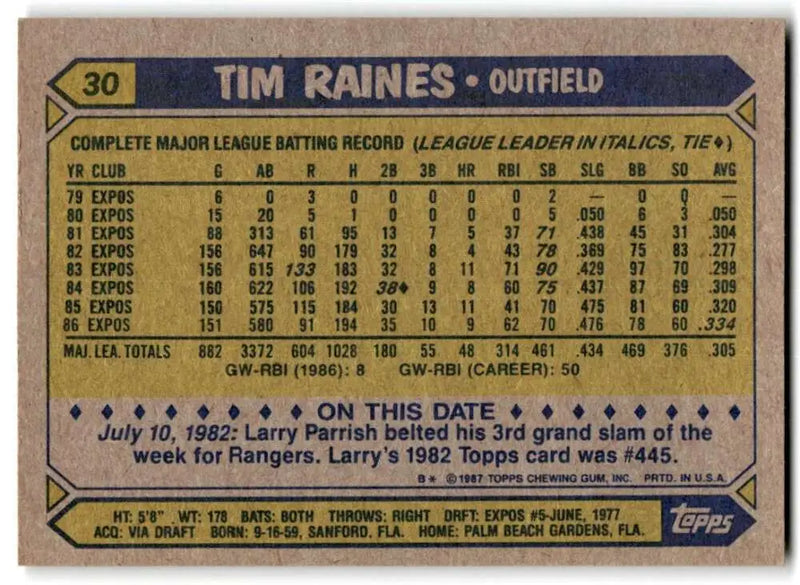 1987 Topps #30 Tim Raines EX Excellent Montreal Expos Baseball Card - Baseball Card Single