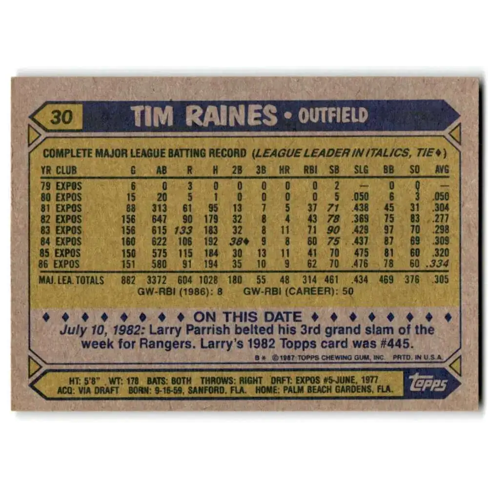 1987 Topps #30 Tim Raines EX Excellent Montreal Expos Baseball Card - Baseball Card Single