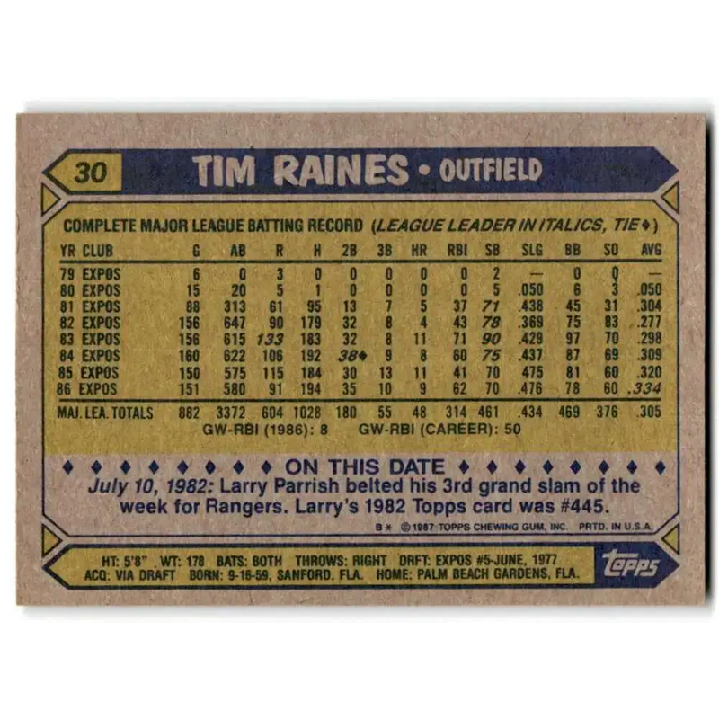 1987 Topps #30 Tim Raines EX Excellent Montreal Expos Baseball Card - Baseball Card Single