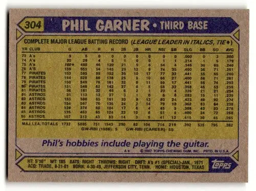 Phil Garner Houston Astros baseball card from 1987 Topps #304 showcasing Phil Garner