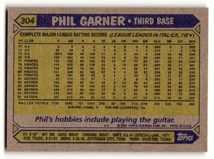 Phil Garner Houston Astros baseball card from 1987 Topps #304 showcasing Phil Garner