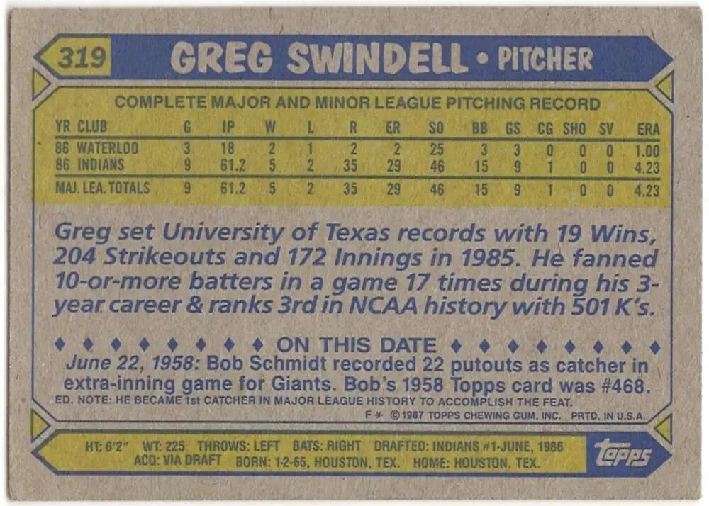 1987 Topps #319 Greg Swindell EX Excellent RC Rookie Cleveland Indians Baseball Card - Baseball Card Single