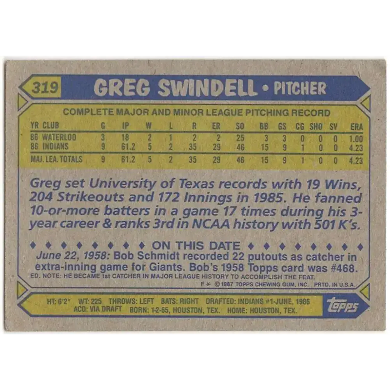 1987 Topps #319 Greg Swindell EX Excellent RC Rookie Cleveland Indians Baseball Card - Baseball Card Single