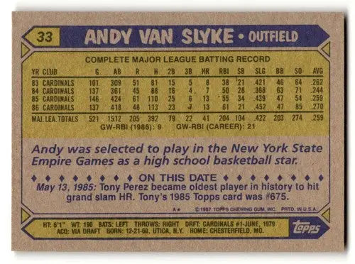 1987 Topps Andy Van Slyke Cardinals baseball card with original gloss in Cardinals baseball cards collection