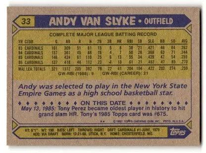 1987 Topps Andy Van Slyke Cardinals baseball card with original gloss in Cardinals baseball cards collection