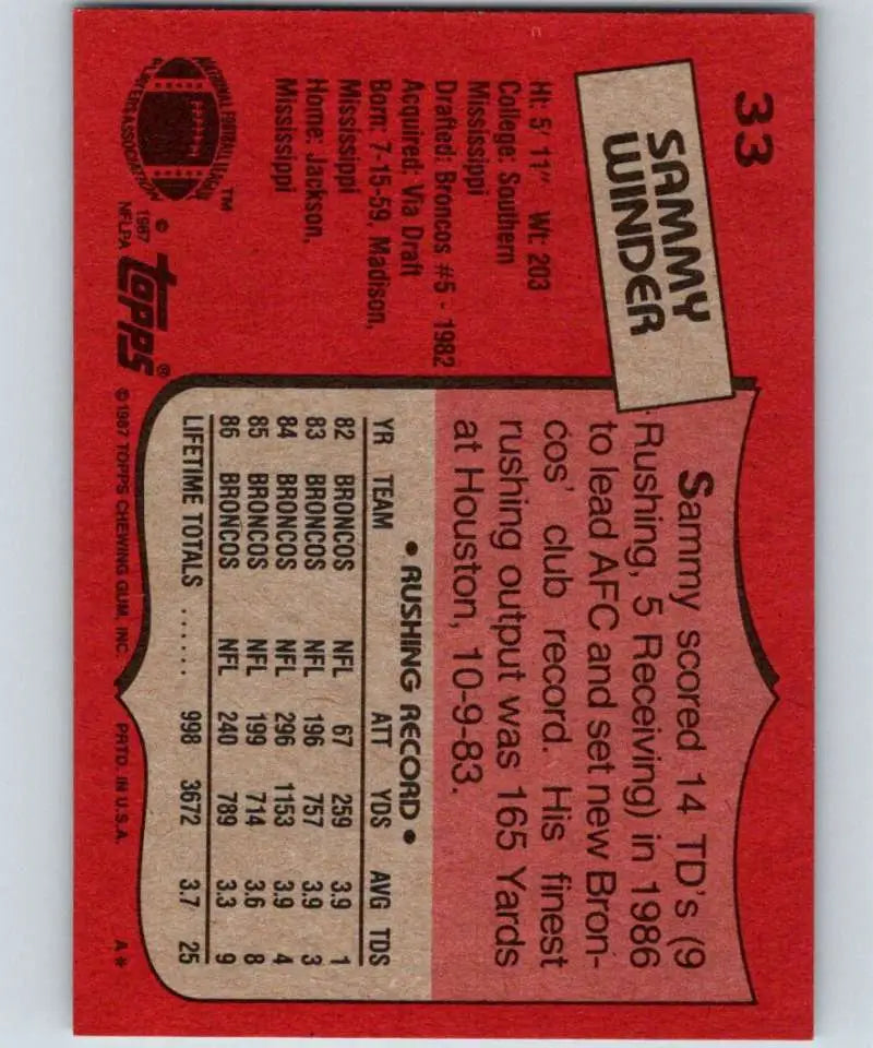 1987 Topps #33 Sammy Winder EX Excellent Denver Broncos Football Card - Football Card Single