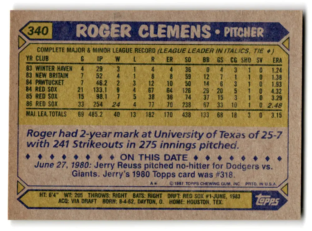 1987 Topps #340 Roger Clemens EX Excellent Boston Red Sox Baseball Card - Baseball Card Single