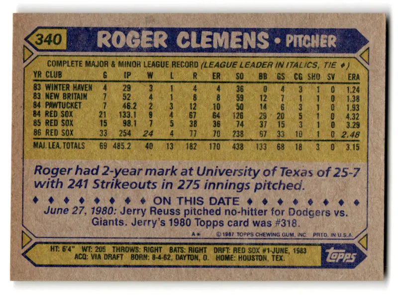 1987 Topps #340 Roger Clemens EX Excellent Boston Red Sox Baseball Card - Baseball Card Single