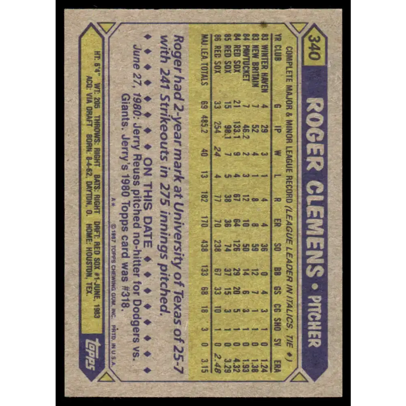 1987 Topps #340 Roger Clemens EX/NM Boston Red Sox Baseball Card - Baseball Card Single