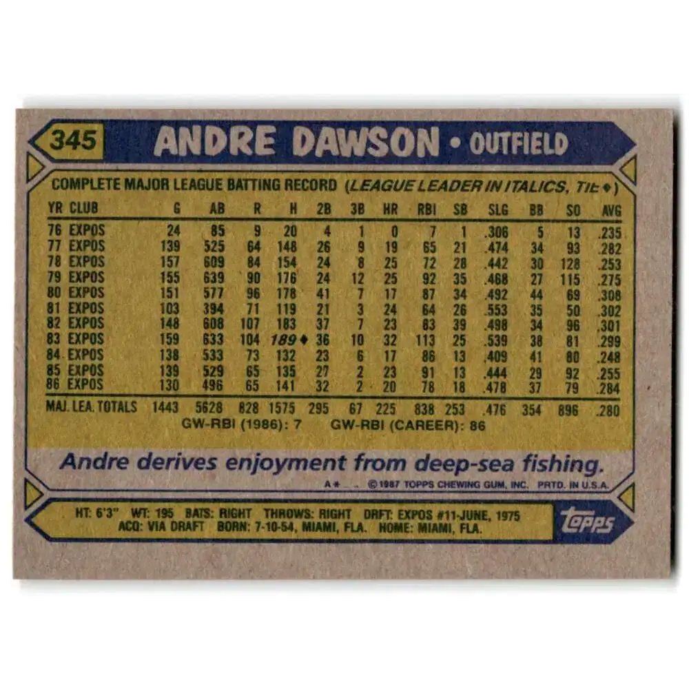 1987 Topps #345 Andre Dawson EX Excellent Montreal Expos Baseball Card - Baseball Card Single