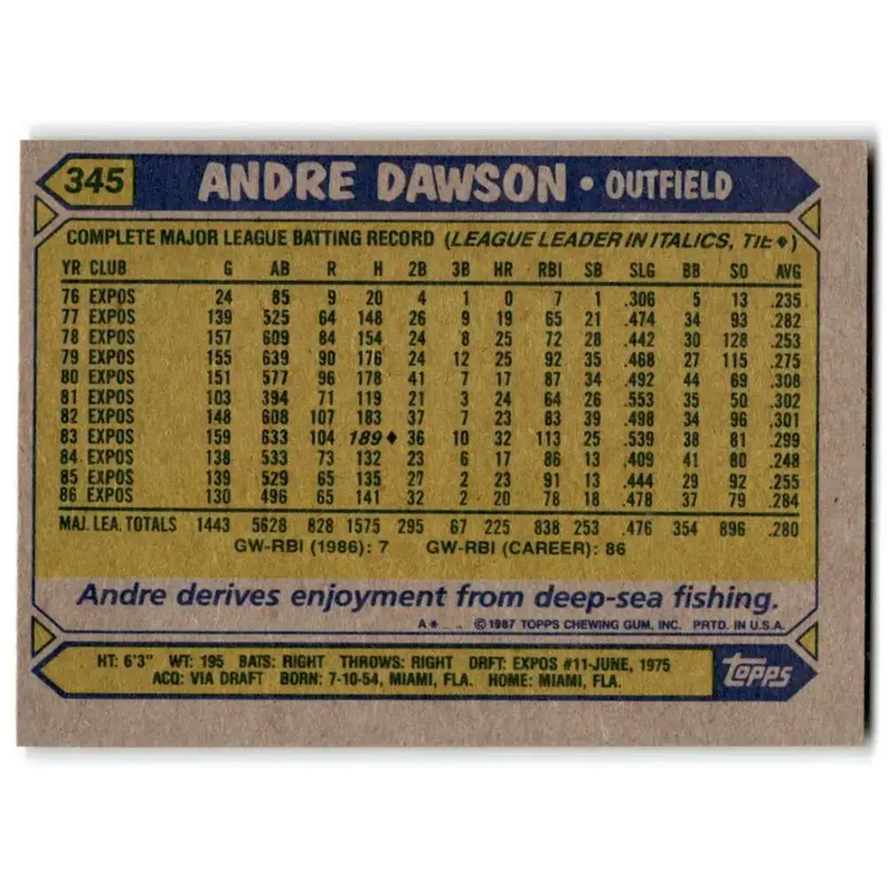 1987 Topps #345 Andre Dawson EX Excellent Montreal Expos Baseball Card - Baseball Card Single