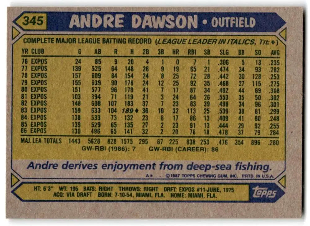 1987 Topps #345 Andre Dawson EX Excellent Montreal Expos Baseball Card - Baseball Card Single