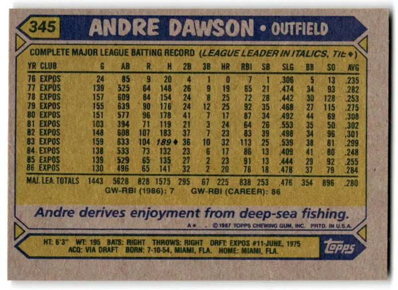 1987 Topps #345 Andre Dawson EX Excellent Montreal Expos Baseball Card - Baseball Card Single