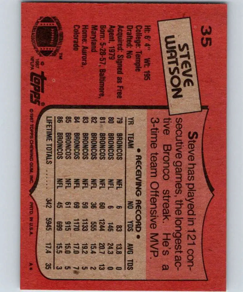 1987 Topps #35 Steve Watson EX Excellent Denver Broncos Football Card - Football Card Single
