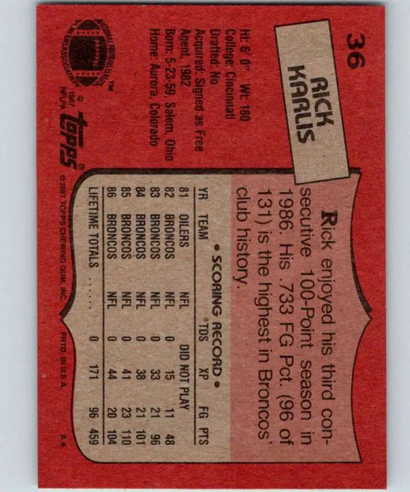 1987 Topps #36 Rich Karlis EX Excellent Denver Broncos Football Card - Football Card Single