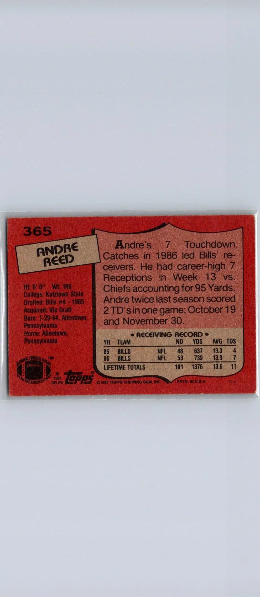 1987 Topps #365 Andre Reed Football Card for trading card collectors and fans