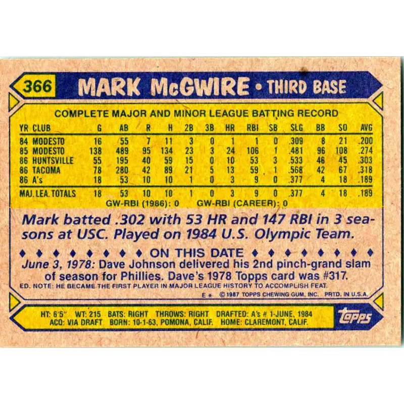 1987 Topps #366 Mark McGwire EX Excellent Oakland Athletics Baseball Card - Baseball Card Single