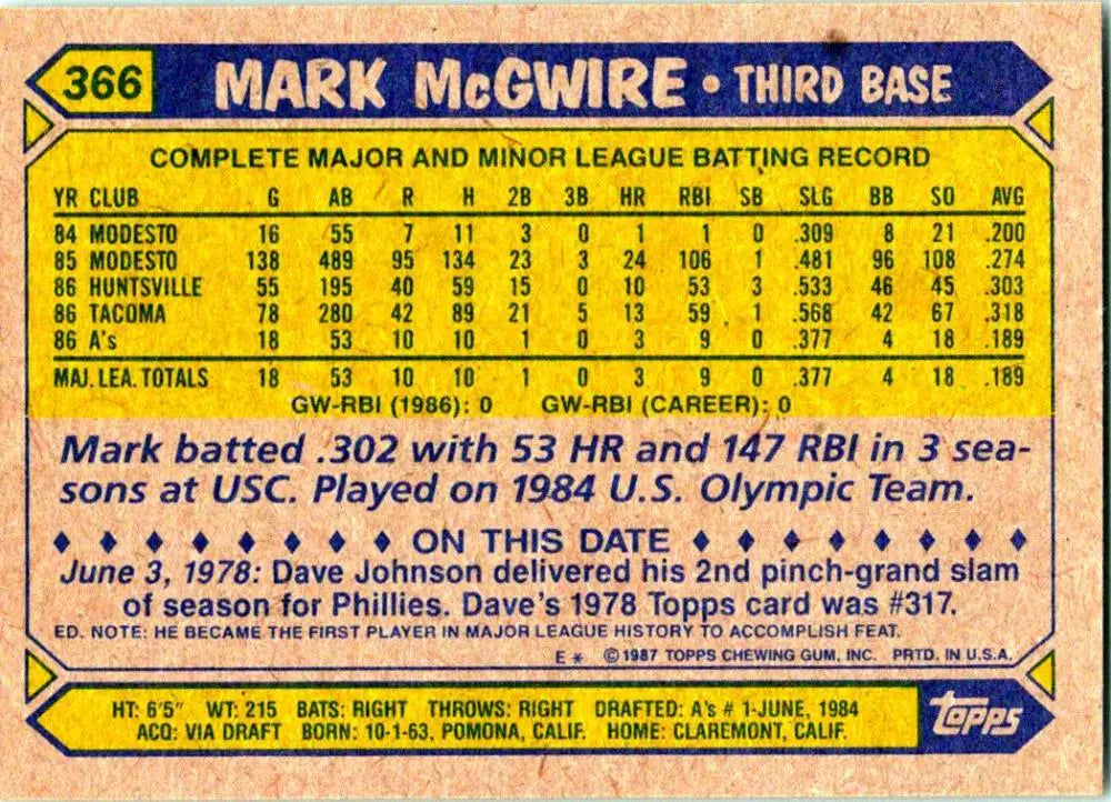 1987 Topps #366 Mark McGwire EX Excellent Oakland Athletics Baseball Card - Baseball Card Single