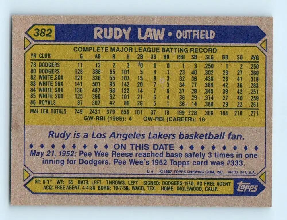 1987 Topps #382 Rudy Law EX Excellent Kansas City Royals Baseball Card - Baseball Card Single
