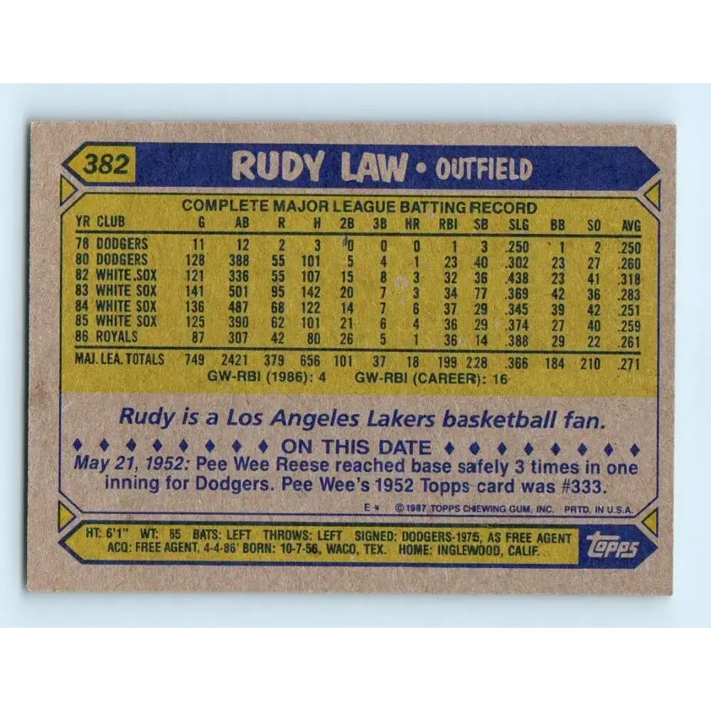 1987 Topps #382 Rudy Law EX Excellent Kansas City Royals Baseball Card - Baseball Card Single