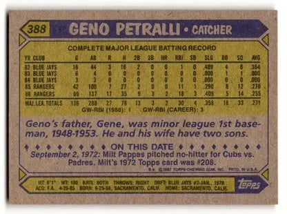 Geno Petralli baseball card back with original gloss from 1987 Topps Texas Rangers