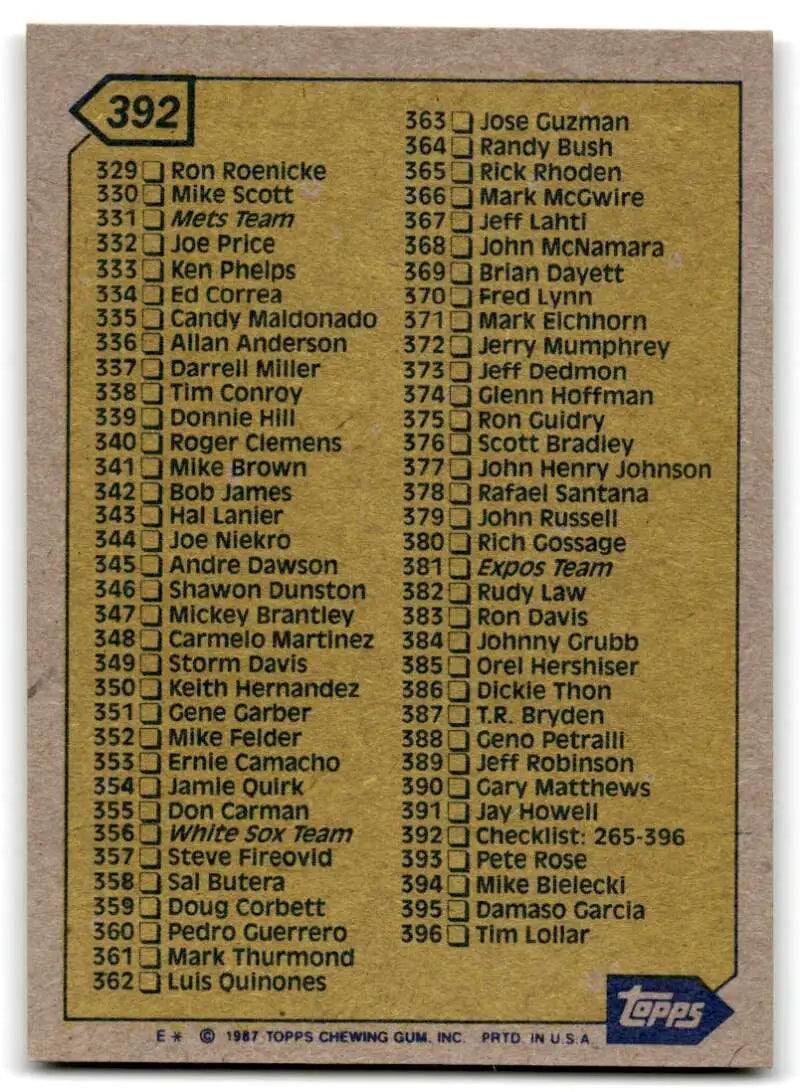 1987 Topps #392 Checklist 265-396 EX Excellent Checklist Baseball Card - Baseball Card Single