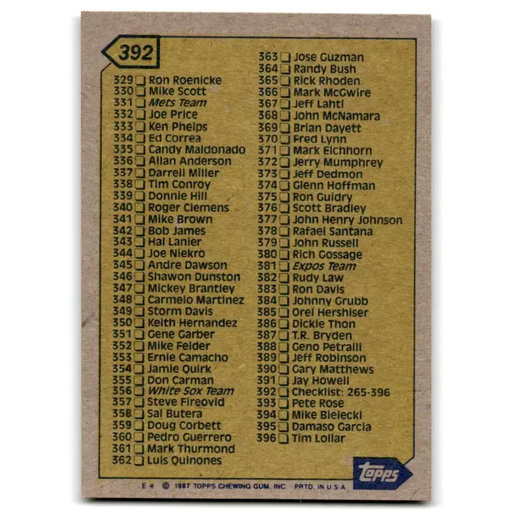 1987 Topps #392 Checklist 265-396 EX Excellent Checklist Baseball Card - Baseball Card Single