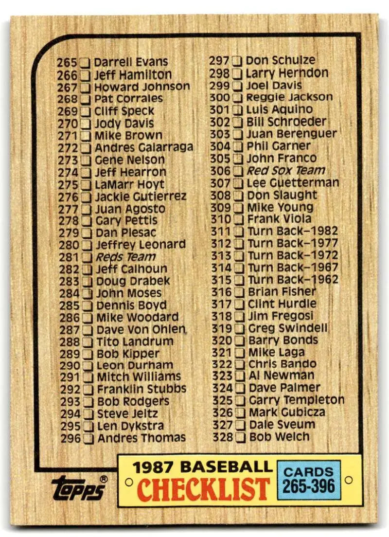 1987 Topps #392 Checklist 265-396 EX Excellent Checklist Baseball Card - Baseball Card Single