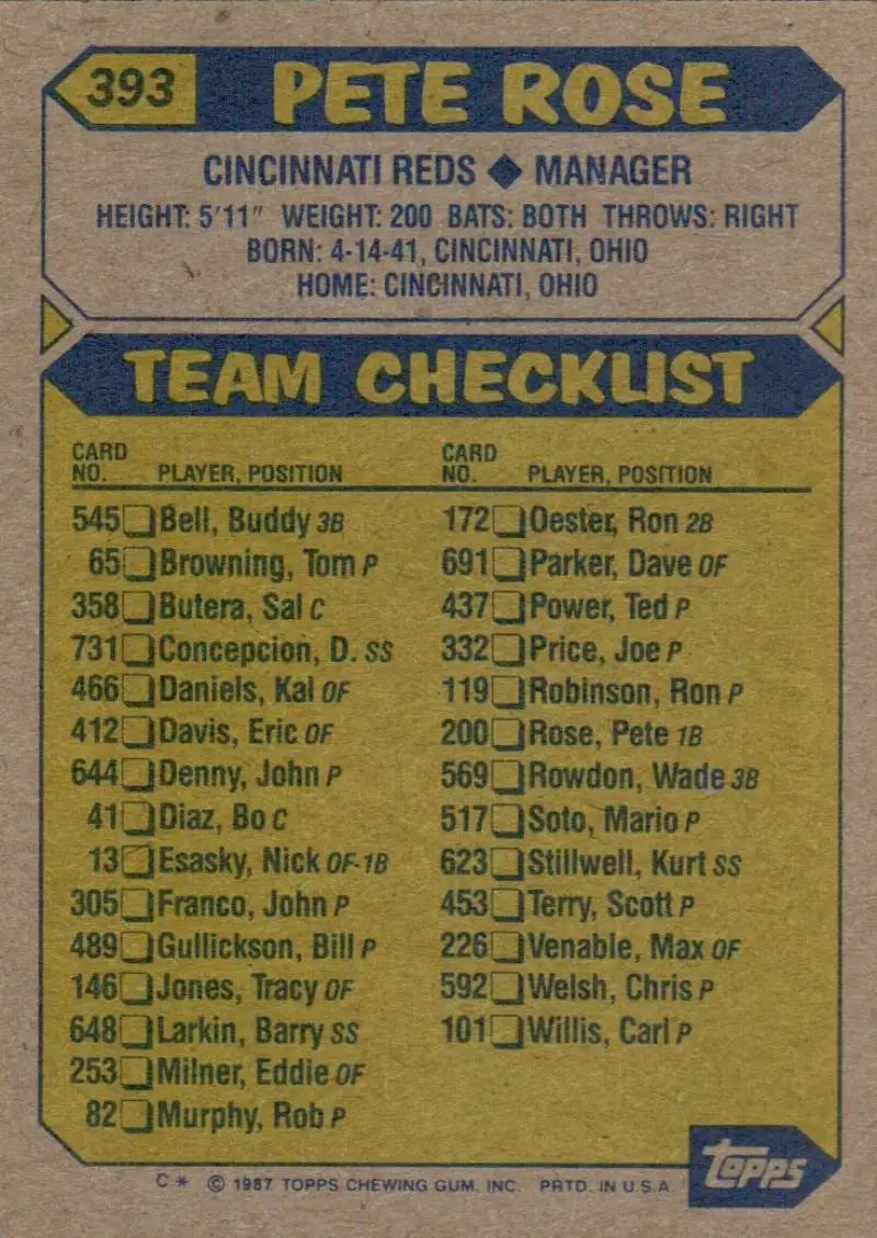 1987 Topps #393 Pete Rose EX Excellent Cincinnati Reds Baseball Card - Baseball Card Single